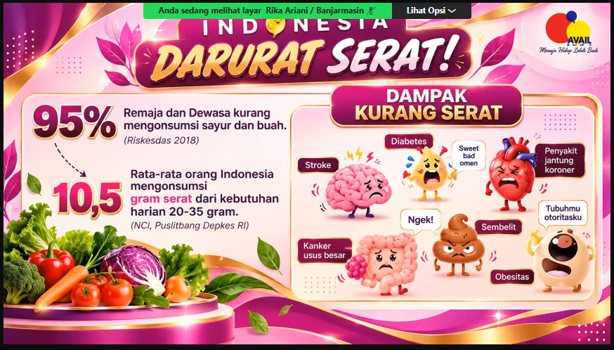 Nutrashake 2: Indonesia Darurat Serat